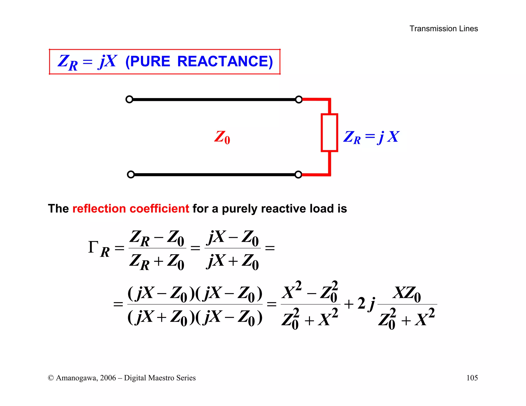 Transmission Lines
© Amanogawa, 2006 – Digital Maestro Series 105
R
Z jX
= (PURE REACTANCE)
The reflection coefficient for a purely reactive load is
0 0
0 0
2 2
0 0 0 0
2 2 2 2
0 0 0 0
( )( )
2
( )( )
R
R
R
Z Z jX Z
Z Z jX Z
jX Z jX Z X Z XZ
j
jX Z jX Z Z X Z X
− −
Γ = = =
+ +
− − −
= = +
+ − + +
ZR = j X
Z0
 