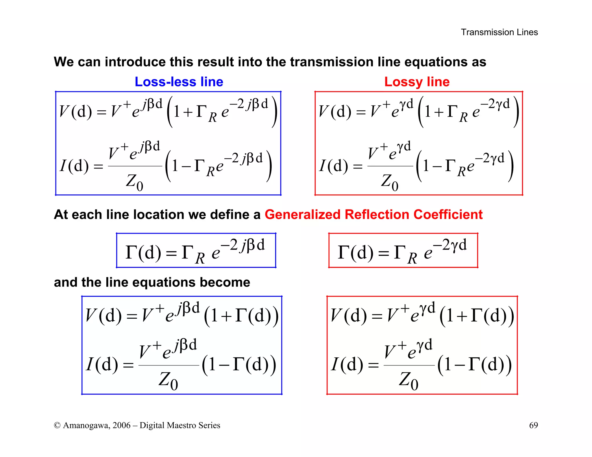 Transmission Lines
© Amanogawa, 2006 – Digital Maestro Series 69
We can introduce this result into the transmission line equations as
Loss-less line Lossy line
( )
( )
d 2 d
d
2 d
0
(d) 1
(d) 1
j j
R
j
j
R
V V e e
V e
I e
Z
β β
β
β
Γ
Γ
+ −
+
−
= +
= −
( )
( )
d 2 d
d
2 d
0
(d) 1
(d) 1
R
R
V V e e
V e
I e
Z
γ γ
γ
γ
Γ
Γ
+ −
+
−
= +
= −
At each line location we define a Generalized Reflection Coefficient
2 d
(d) j
R e− β
Γ = Γ 2 d
(d) R e− γ
Γ = Γ
and the line equations become
( )
( )
d
d
0
(d) 1 (d)
(d) 1 (d)
j
j
V V e
V e
I
Z
β
β
Γ
Γ
+
+
= +
= −
( )
( )
d
d
0
(d) 1 (d)
(d) 1 (d)
V V e
V e
I
Z
γ
γ
Γ
Γ
+
+
= +
= −
 