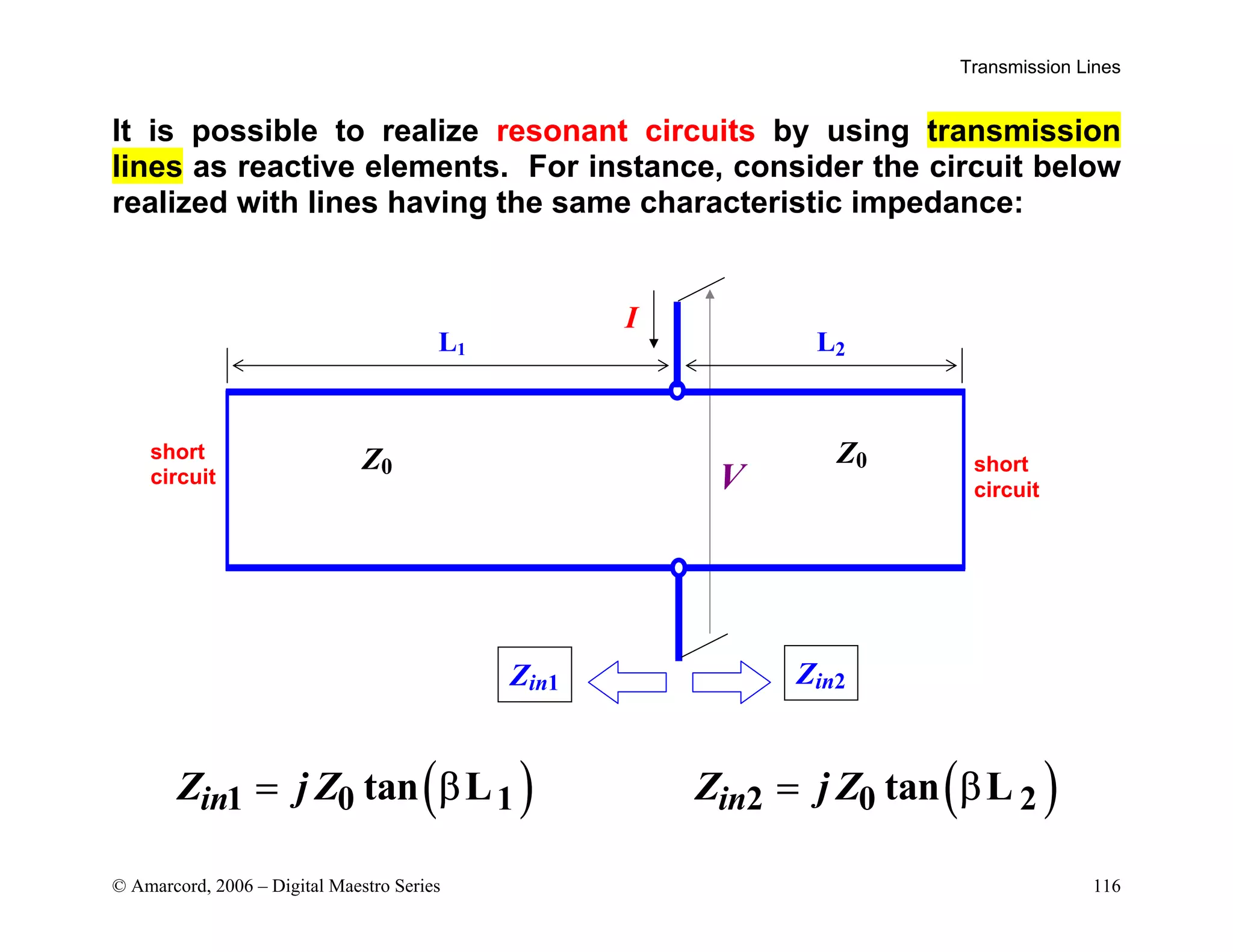Transmission Lines
© Amarcord, 2006 – Digital Maestro Series 116
It is possible to realize resonant circuits by using transmission
lines as reactive elements. For instance, consider the circuit below
realized with lines having the same characteristic impedance:
( ) ( )
1 0 1 2 0 2
tan L tan L
in in
Z j Z Z j Z
= β = β
I
V
L2
L1
short
circuit
short
circuit
Zin1 Zin2
Z0 Z0
 