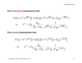 Transmission Lines
© Amanogawa, 2006 – Digital Maestro Series 90
For a loss-less transmission line:
[ ]
L L 2 L
(L) 1 (L) (1 )
j j j
R
V V e V e e
β β β
Γ Γ
+ + −
= + = +
L 2 L
1
(1 )
in
G j j
G in R
Z
V V
Z Z e e
β β
Γ
+
−
⇒ =
+ +
For a lossy transmission line:
[ ] ( )
L L 2 d
(L) 1 (L) 1 R
V V e V e e
γ γ γ
Γ Γ
+ + −
= + = +
L 2 L
1
(1 )
in
G
G in R
Z
V V
Z Z e e
γ γ
Γ
+
−
⇒ =
+ +
 
