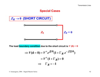 Transmission Lines
© Amanogawa, 2006 – Digital Maestro Series 92
Special Cases
0
R
Z → (SHORT CIRCUIT)
The load boundary condition due to the short circuit is V (0) = 0
0 2 0
(d 0) (1 )
(1 ) 0
1
j j
R
R
R
V V e e
V
+ β − β
+
⇒ = = + Γ
= + Γ =
⇒ Γ = −
ZR = 0
Z0
 