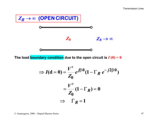 Transmission Lines
© Amanogawa, 2006 – Digital Maestro Series 97
R
Z → ∞ (OPEN CIRCUIT)
The load boundary condition due to the open circuit is I (0) = 0
0 2 0
0
0
(d 0) (1 )
(1 ) 0
1
j j
R
R
R
V
I e e
Z
V
Z
+
β − β
+
⇒ = = − Γ
= − Γ =
⇒ Γ =
ZR → ∞
Z0
 