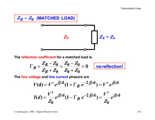 Transmission Lines
© Amanogawa, 2006 – Digital Maestro Series 102
0
R
Z Z
= (MATCHED LOAD)
The reflection coefficient for a matched load is
0 0 0
0 0 0
0
R
R
R
Z Z Z Z
Z Z Z Z
− −
Γ = = =
+ +
no reflection!
The line voltage and line current phasors are
d 2 d d
d 2 d d
0 0
(d) (1 )
( ) (1 )
j j j
R
j j j
R
V V e e V e
V V
I d e e e
Z Z
+ β − β + β
+ +
β − β β
= + Γ =
= − Γ =
ZR = Z0
Z0
 