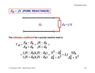 Transmission Lines
© Amanogawa, 2006 – Digital Maestro Series 105
R
Z jX
= (PURE REACTANCE)
The reflection coefficient for a purely reactive load is
0 0
0 0
2 2
0 0 0 0
2 2 2 2
0 0 0 0
( )( )
2
( )( )
R
R
R
Z Z jX Z
Z Z jX Z
jX Z jX Z X Z XZ
j
jX Z jX Z Z X Z X
− −
Γ = = =
+ +
− − −
= = +
+ − + +
ZR = j X
Z0
 