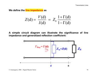 Transmission Lines
© Amanogawa, 2006 – Digital Maestro Series 70
We define the line impedance as
A simple circuit diagram can illustrate the significance of line
impedance and generalized reflection coefficient:
Zeq=Z(d)
ΓReq = Γ(d)
d 0
ZR
0
(d) 1 (d)
(d)
(d) 1 (d)
V
Z Z
I
+ Γ
= =
− Γ
 