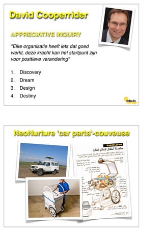 APPRECIATIVE INQUIRY
"Elke organisatie heeft iets dat goed
werkt, deze kracht kan het startpunt zijn
voor positieve verandering"
1. Discovery
2. Dream
3. Design
4. Destiny
David Cooperrider
NeoNurture 'car parts'-couveuse
 