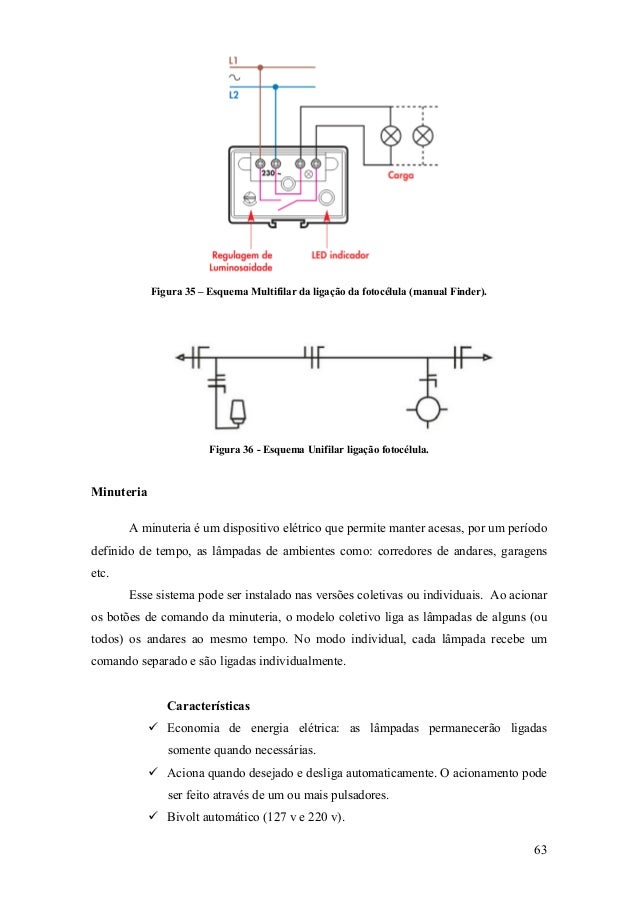 Comando Bruno Manual D- Persistencias Comando Bruno Manual D- Persistencias
