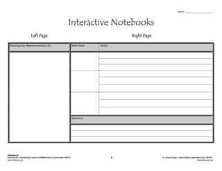 Name: ____________________



                                                                        Interactive Notebooks
                           Left Page                                                                   Right Page

   Nonlinguistic Representations, etc.                                        Main Ideas   Notes




                                                                              Summary




Presented by:
Scott Garren – Coordinating Teacher for Middle School Social Studies, WCPSS                        &                Dr. Denise Vargas – Social Studies Department Chair, WCPSS
sgarren@wcpss.net                                                                                                                                             dvargas@wcpss.net
 