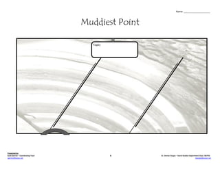 Name: ____________________



                                                                              Muddiest Point

                                                                                Topic:




Presented by:
Scott Garren – Coordinating Teacher for Middle School Social Studies, WCPSS              &     Dr. Denise Vargas – Social Studies Department Chair, WCPSS
sgarren@wcpss.net                                                                                                                        dvargas@wcpss.net
 
