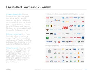 ©2O16 DISTILITY COPYRIGHT HOLDER IS LICENSING THIS UNDER THE CREATIVE COMMONS LICENSE, ATTRIBUTION 3.0 12
It comes down to this: Nike has
hammered their swoosh symbol
into people over decades of
relentless marketing. That comes
with a monolithic price tag. Unless
your resources grow on trees, it's
better to find your hook in colour
like Hertz or a wordmark with built-
in hook like the Amazon arrow.
Billionaires, listen up: Even if you
have no shortage of marketing
dough, a big Nike-like symbol may
not be worth it. That big symbol can
just as easily be distracting to your
audience and dilute your appeal.
Here's the proof: Take a look at the
Interbrand top 100 global brands.
Only 37 out of 100 have distinct
symbols like the Nike swoosh or
Apple apple. The majority–63–are
either pure type only wordmarks
or wordmarks with secondary
graphical devices.
WORDMARKS: THE MAJORITY OF THE TOP GLOBAL BRANDS
LOGOS WITH SYMBOLS: LESS POPULAR THAN YOU THINK
Give it a Hook: Wordmarks vs. Symbols
 