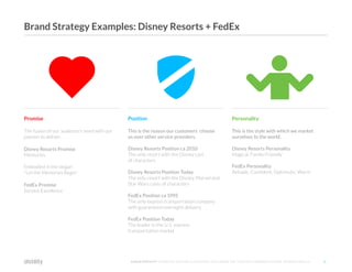 ©2O16 DISTILITY COPYRIGHT HOLDER IS LICENSING THIS UNDER THE CREATIVE COMMONS LICENSE, ATTRIBUTION 3.0 5
Promise
The fusion of our audience’s need with our
passion to deliver.
Disney Resorts Promise
Memories
Embodied in the slogan
"Let the Memories Begin"
FedEx Promise
Service Excellence
Personality
This is the style with which we market
ourselves to the world.
Disney Resorts Personality
Magical, Family Friendly
FedEx Personality
Reliable, Confident, Optimistic, Warm
Position
This is the reason our customers choose
us over other service providers.
Disney Resorts Position ca 2010
The only resort with the Disney cast
of characters
Disney Resorts Position Today
The only resort with the Disney, Marvel and
Star Wars casts of characters
FedEx Position ca 1995
The only express transportation company
with guaranteed overnight delivery
FedEx Position Today
The leader in the U.S. express
transportation market
Brand Strategy Examples: Disney Resorts + FedEx
 