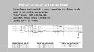 Primary/Secondary and Closing Panels
• Station layout is divided into primary , secondary and closing panels
based on the construction sequence.
• Primary panels- both side stopend.
• Secondary panels- single side stopend
• Closing panel- no stopend
 