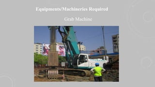 Equipments/Machineries Required
Grab Machine
 