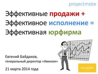 Евгений Байдаков,
генеральный директор «Авиком»
21 марта 2014 года
Эффективные продажи +
Эффективное исполнение =
Эффективная юрфирма
 