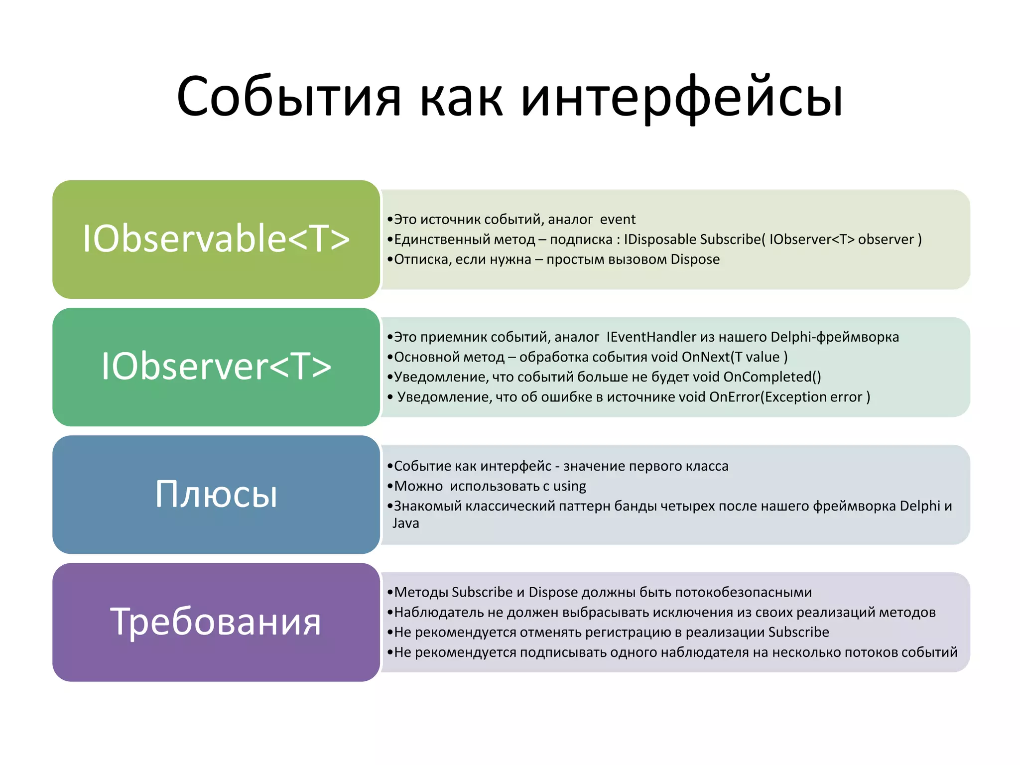 События как интерфейсы
•Это источник событий, аналог event
•Единственный метод – подписка : IDisposable Subscribe( IObserver<T> observer )
•Отписка, если нужна – простым вызовом Dispose
IObservable<T>
•Это приемник событий, аналог IEventHandler из нашего Delphi-фреймворка
•Основной метод – обработка события void OnNext(T value )
•Уведомление, что событий больше не будет void OnCompleted()
• Уведомление, что об ошибке в источнике void OnError(Exception error )
IObserver<T>
•Событие как интерфейс - значение первого класса
•Можно использовать с using
•Знакомый классический паттерн банды четырех после нашего фреймворка Delphi и
Java
Плюсы
•Методы Subscribe и Dispose должны быть потокобезопасными
•Наблюдатель не должен выбрасывать исключения из своих реализаций методов
•Не рекомендуется отменять регистрацию в реализации Subscribe
•Не рекомендуется подписывать одного наблюдателя на несколько потоков событий
Требования
 