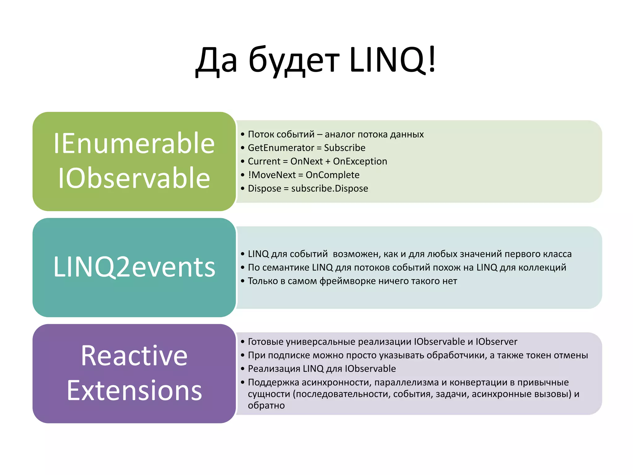 Да будет LINQ!
• Поток событий – аналог потока данных
• GetEnumerator = Subscribe
• Current = OnNext + OnException
• !MoveNext = OnComplete
• Dispose = subscribe.Dispose
IEnumerable
IObservable
• LINQ для событий возможен, как и для любых значений первого класса
• По семантике LINQ для потоков событий похож на LINQ для коллекций
• Только в самом фреймворке ничего такого нет
LINQ2events
• Готовые универсальные реализации IObservable и IObserver
• При подписке можно просто указывать обработчики, а также токен отмены
• Реализация LINQ для IObservable
• Поддержка асинхронности, параллелизма и конвертации в привычные
сущности (последовательности, события, задачи, асинхронные вызовы) и
обратно
Reactive
Extensions
 