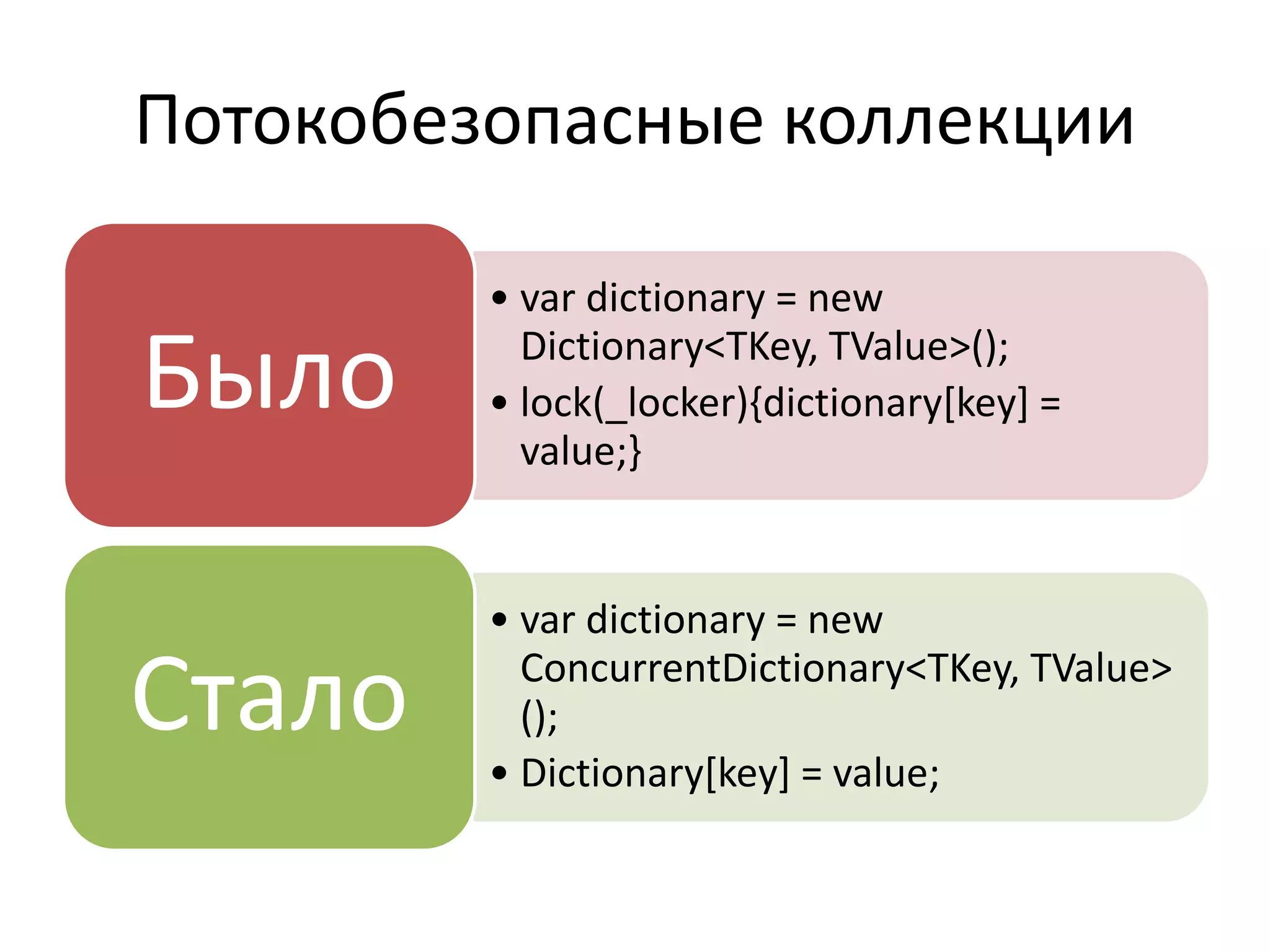 Потокобезопасные коллекции
• var dictionary = new
Dictionary<TKey, TValue>();
• lock(_locker){dictionary[key] =
value;}
Было
• var dictionary = new
ConcurrentDictionary<TKey, TValue>
();
• Dictionary[key] = value;
Стало
 