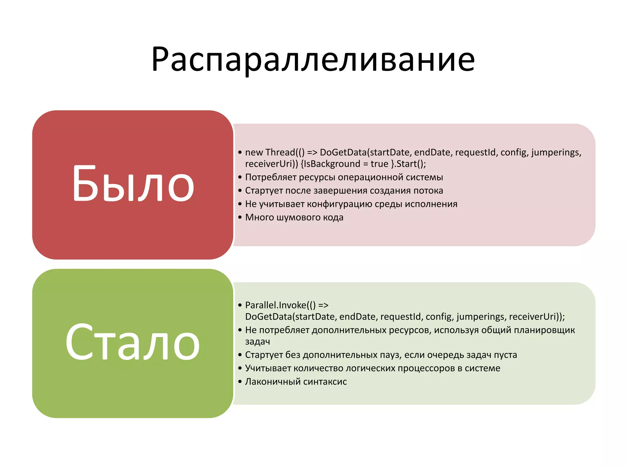 Распараллеливание
• new Thread(() => DoGetData(startDate, endDate, requestId, config, jumperings,
receiverUri)) {IsBackground = true }.Start();
• Потребляет ресурсы операционной системы
• Стартует после завершения создания потока
• Не учитывает конфигурацию среды исполнения
• Много шумового кода
Было
• Parallel.Invoke(() =>
DoGetData(startDate, endDate, requestId, config, jumperings, receiverUri));
• Не потребляет дополнительных ресурсов, используя общий планировщик
задач
• Стартует без дополнительных пауз, если очередь задач пуста
• Учитывает количество логических процессоров в системе
• Лаконичный синтаксис
Стало
 