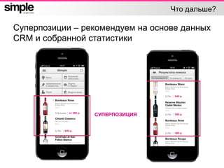 Что дальше?
Суперпозиции – рекомендуем на основе данных
CRM и собранной статистики
 