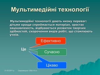 Мультимедійні технології
Мультимедійні технології дають низку переваг:
дітьми краще сприймається матеріал, зростає
зацікавленість, відбувається розвиток творчих
здібностей, скорочення видів робіт, що стомлюють
учнів.
Це
Ефективно
Сучасно
Цікаво
21.03.2011 р. Садковицька СЗШ І-ІІ ст.
 