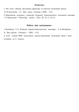 Література :
1. 105 схем і таблиць. Заступнику директора та вчителю початкової школи /
О. В. Кулаченко. – Х. : Вид. група « Основа »; 2009. – 112с.
2. Мовленнєва складова у структурі читацької компетентності молодшого школяра
/ О. Вашуленко // Початкова школа . - 2011.- № 12.- С. 16- 21.
Робота між засіданнями :
1. Волобуєва Т. Б. Розвиток творчої компетентності школярів / Т. Б. Волобуєва . –
Х.: Вид. группа « Основа », - 2005. – 112с.
2. Усім членам РМО підготувати модель випускника початкової ланки і бути
готовими до її захисту.
 
