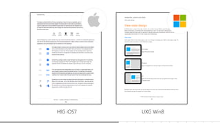HIG iOS7 UXG Win8
 