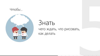 Знать
чего ждать, что рисовать,
как делать
Чтобы...
 
