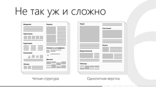 Не так уж и сложно
Четкая структура Однотипная верстка
Введение
Персонажи
Аудитория
Концепция
Логика
Экраны
Элементы интерфейса
Данные
Экран
Представление
Таблицы
Блоки
Состояние
 