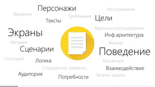 Экраны
Глоссарий
Введение
Аудитория
Тексты
Бизнес-модель
Цели
Инф.архитектура
Выводы
Поведение
Метрики
ИсследованияПерсонажи
Сценарии
Потребности
Концепция
Варианты использования
Взаимодействие
Логика
Стандартные элементы
Требования
 
