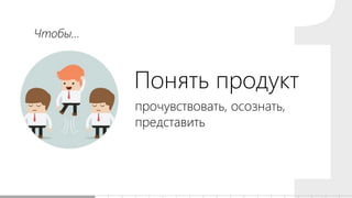 Понять продукт
прочувствовать, осознать,
представить
Чтобы...
 