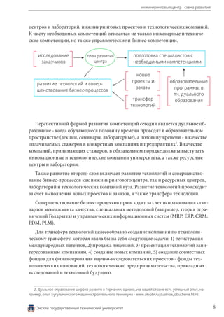 инжиниринговый центр | схема развития

центров и лабораторий, инжиниринговых проектов и технологических компаний.
К числу необходимых компетенций относятся не только инженерные и технические компетенции, но также управленческие и бизнес-компетенции.

исследование
заказчиков

план развития
центра

развитие технологий и совершенствование бизнес-процессов

подготовка специалистов с
необходимыми компетенциями
новые
проекты и
заказы
трансфер
технологий

образовательные
программы, в
т.ч. дуального
образования

Перспективной формой развития компетенций сегодня является дуальное образование - когда обучающиеся половину времени проводят в образовательном
пространстве (лекции, семинары, лабораторные), а половину времени - в качестве
оплачиваемых стажеров в конкретных компаниях и предприятиях 2. В качестве
компаний, принимающих стажеров, в обязательном порядке должны выступать
инновационные и технологические компании университета, а также ресурсные
центры и лаборатории.
Также развитие второго слоя включает развитие технологий и совершенствование бизнес-процессов как инжинирингового центра, так и ресурсных центров,
лабораторий и технологических компаний вуза. Развитие технологий происходит
за счет выполнения новых проектов и заказов, а также трансфера технологий.
Совершенствование бизнес-процессов происходит за счет использования стандартов менеджмента качества, специальных методологий (например, теория ограничений Голдратта) и управленческих информационных систем (MRP, ERP, CRM,
PDM, PLM).
Для трансфера технологий целесообразно создание компании по технологическому трансферу, которая взяла бы на себя следующие задачи: 1) регистрация
международных патентов, 2) продажа лицензий, 3) презентация технологий заинтересованным компаниям, 4) создание новых компаний, 5) создание совместных
фондов для финансирования научно-исследовательских проектов - фонды технологических инноваций, технологического предпринимательства, прикладных
исследований и технологий будущего.
2.	Дуальное образование широко развито в Германии, однако, и в нашей стране есть успешный опыт, например, опыт Бугульминского машиностроительного техникума - www.akvobr.ru/dualnoe_obuchenie.html

Омский государственный технический университет

8

 