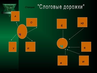 Станция
А
О

ё

ю

Ч

У

И

ч
я

хором

е

и

 