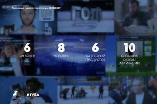 Ставим на Digital. Реализации годовой стратегии для Beiersdorf