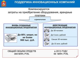 32
ПОДДЕРЖКА ИННОВАЦИОННЫХ КОМПАНИЙ
Компенсируются
затраты на приобретение оборудования, арендные
платежи
ограниченияограничения
ВНОВЬ СОЗДАННЫЕ
ИННОВАЦИОННЫЕ ПРЕДПРИЯТИЯ
ДЕЙСТВУЮЩИЕ
ИННОВАЦИОННЫЕ ПРЕДПРИЯТИЯ
До 30 человек
До 5 млн. рублей
Свыше 30 человек
До 15 млн. рублей
 