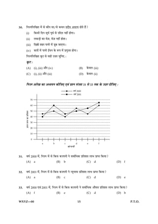 30.   çÙ•ÙçÜç¹Ì ×ð´ âð ·¤æñÙ âæ/âð ·¤ÍÙ âÎñß ¥âˆØ ãæðÌð ãñ´?
      (i)      ç·¤âè çÎÙ âêØü Âêßü âð ©çÎÌ Ùãè´ ãæð»æÐ
      (ii)     Ü·¤Ç¸è ·¤æ ×ð$Á, ×ð$Á Ùãè´ ãæðÌæÐ
      (iii)    çÎ„è àæãÚ ÂæÙè ×ð´ ÇêÕ Áæ°»æÐ
      (iv)     ·¤æÚæð´ ×ð´ ÂæÙè §ZÏÙ ·ð¤ M¤Â ×ð´ ÂýØé•Ì ãæð»æÐ
      çÙ•ÙçÜç¹Ì ·ê¤Å âð âãè ©•æÚ ¿éçÙ° Ñ
      ·ê¤Å Ñ
      (A)      (i), (iii) ¥æñÚ (iv)                              (B)   ·ð¤ßÜ   (iii)
      (C)      (i), (ii) ¥æñÚ (iii)                              (D)   ·ð¤ßÜ   (ii)


      çÙ•Ù ¥æÚð¹ ·¤æ ¥ŠØØÙ ·¤èçÁ° °ß´ ÂýàÙ â´•Øæ 31 âð 33 Ì·¤ ·ð¤ ©•æÚ ÎèçÁ° Ñ




31.   ßáü 2000 ×ð´, çÙ•Ù ×ð´ âð ç·¤â ·¤•ÂÙè Ùð âßæüçÏ·¤ ÂýçÌàæÌ ÜæÖ ÂýæŒÌ ç·¤Øæ?
      (A)      a                       (B)     b                       (C)     d       (D)   f


32.   ßáü 2001 ×ð´, çÙ•Ù ×ð´ âð ç·¤â ·¤•ÂÙè Ùð ‹ØêÙÌ× ÂýçÌàæÌ ÜæÖ ÂýæŒÌ ç·¤Øæ?
      (A)      a                       (B)     c                       (C)     d       (D)   e


33.   ßáü 2000 °ß´ 2001 ×ð´, çÙ•Ù ×ð´ âð ç·¤â ·¤•ÂÙè Ùð âßæüçÏ·¤ ¥æñâÌ ÂýçÌàæÌ ÜæÖ ÂýæŒÌ ç·¤Øæ?
      (A)      f                       (B)     e                       (C)     d       (D)   b


WXYZ—00                                                          15                               P.T.O.
 