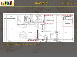 “KIMBÓPOLIS” Arqtº Ilídio Daio
Futuro
quarto
Área
comercial
Alpendre
Planta da moradia evolutiva de 100 m2
 