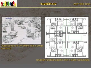 “KIMBÓPOLIS” Arqtº Ilídio Daio
Unidade modular urbana com o pátio comunitário
Organização de um kimbo com o jango
ao centro
 