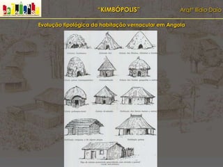 “KIMBÓPOLIS” Arqtº Ilídio Daio
Evolução tipológica da habitação vernacular em Angola
 
