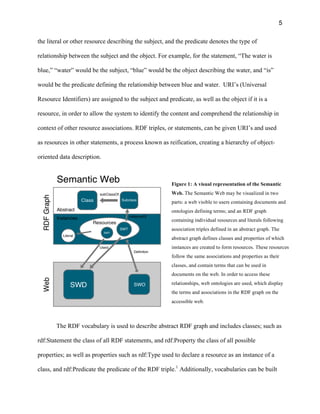 5
the literal or other resource describing the subject, and the predicate denotes the type of
relationship between the subject and the object. For example, for the statement, “The water is
blue,” “water” would be the subject, “blue” would be the object describing the water, and “is”
would be the predicate defining the relationship between blue and water. URI’s (Universal
Resource Identifiers) are assigned to the subject and predicate, as well as the object if it is a
resource, in order to allow the system to identify the content and comprehend the relationship in
context of other resource associations. RDF triples, or statements, can be given URI’s and used
as resources in other statements, a process known as reification, creating a hierarchy of object-
oriented data description.
The RDF vocabulary is used to describe abstract RDF graph and includes classes; such as
rdf:Statement the class of all RDF statements, and rdf:Property the class of all possible
properties; as well as properties such as rdf:Type used to declare a resource as an instance of a
class, and rdf:Predicate the predicate of the RDF triple.1
Additionally, vocabularies can be built
Figure 1: A visual representation of the Semantic
Web. The Semantic Web may be visualized in two
parts: a web visible to users containing documents and
ontologies defining terms; and an RDF graph
containing individual resources and literals following
association triples defined in an abstract graph. The
abstract graph defines classes and properties of which
instances are created to form resources. These resources
follow the same associations and properties as their
classes, and contain terms that can be used in
documents on the web. In order to access these
relationships, web ontologies are used, which display
the terms and associations in the RDF graph on the
accessible web.
 