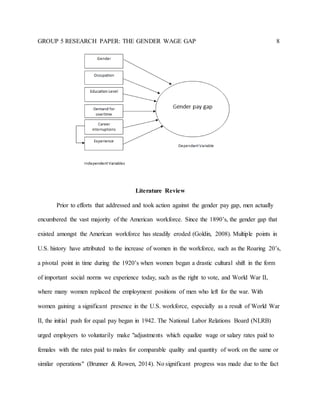 GROUP 5 RESEARCH PAPER: THE GENDER WAGE GAP 8
Literature Review
Prior to efforts that addressed and took action against the gender pay gap, men actually
encumbered the vast majority of the American workforce. Since the 1890’s, the gender gap that
existed amongst the American workforce has steadily eroded (Goldin, 2008). Multiple points in
U.S. history have attributed to the increase of women in the workforce, such as the Roaring 20’s,
a pivotal point in time during the 1920’s when women began a drastic cultural shift in the form
of important social norms we experience today, such as the right to vote, and World War II,
where many women replaced the employment positions of men who left for the war. With
women gaining a significant presence in the U.S. workforce, especially as a result of World War
II, the initial push for equal pay began in 1942. The National Labor Relations Board (NLRB)
urged employers to voluntarily make "adjustments which equalize wage or salary rates paid to
females with the rates paid to males for comparable quality and quantity of work on the same or
similar operations" (Brunner & Rowen, 2014). No significant progress was made due to the fact
 