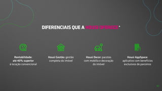 Rentabilidade:
até 40% superior
à locação convencional
Housi Gestão: gestão
completa do imóvel
Housi Decor: pacotes
com mobília e decoração
do imóvel
Housi AppSpace:
aplicativo com benefícios
exclusivos de parceiros
DIFERENCIAIS QUE A HOUSI OFERECE*
10
 