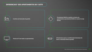 *Todos os diferenciais serão entregues conforme memorial descritivo do empreendimento.
Cozinha com bancada em granito
DIFERENCIAIS* DOS APARTAMENTOS DE 1 SUÍTE
Infraestrutura para ar-condicionado (tubulação de
dreno e tubulação elétrica guiada)
Porcelanato 90x90 cm polido no interior do
apartamento e porcelanato 90x90 cm natural na laje
técnica
Ponto de TV em todos os apartamentos
54
 