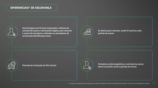 * Será entregue o equipamento, porém o funcionamento será mediante a contratação de empresa de monitoramento pelo condomínio. (1) As tags deverão ser adquiridas pelos moradores.
DIFERENCIAIS* DE SEGURANÇA
Será entregue com 01 (um) computador, software de
controle de acesso e microcâmera digital, para controlar
o acesso de moradores, visitantes ou prestadores de
serviço pela identificação visual
02 (dois) passa-volumes, sendo 01 (um) em cada
pulmão de acesso
Previsão de instalação de TAG veicular
Fechaduras eletromagnéticas e controles de acesso
facial no pulmão social e pulmão de serviço
70
 