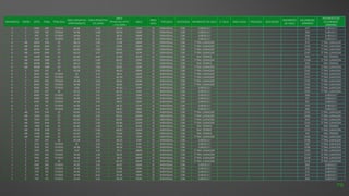 5 C 509C 09C STUDIO 34,96 3,63 38,59 144M 12 INDIVIDUAL COB. SUBSOLO 1 E77 SUBSOLO 1
5 C 510C 10C STUDIO 34,96 5,08 40,04 135M 12 INDIVIDUAL COB. SUBSOLO 1 E84 SUBSOLO 1
5 C 511C 11C STUDIO 34,96 3,41 38,37 146M 12 INDIVIDUAL COB. SUBSOLO 1 E69 SUBSOLO 1
5 C 512C 12C STUDIO 35,44 4,22 39,66 147M 12 INDIVIDUAL COB. SUBSOLO 1 E70 SUBSOLO 1
6 AB 601A 01A 2S 68,23 2,85 71,08 296M 12 INDIVIDUAL COB. 1º PAV. GARAGEM E117 1º PAV. GARAGEM
6 AB 602A 02A 2S 66,03 3,15 69,18 283M 12 INDIVIDUAL COB. 1º PAV. GARAGEM E159 1º PAV. GARAGEM
6 AB 603A 03A 2S 66,85 2,80 69,65 298M 12 INDIVIDUAL COB. 1º PAV. GARAGEM E118 1º PAV. GARAGEM
6 AB 604A 04A 2S 66,03 3,37 69,40 301M 12 INDIVIDUAL COB. 1º PAV. GARAGEM E247 2º PAV. GARAGEM
6 AB 601B 01B 2S 66,85 4,04 70,89 162M 12 INDIVIDUAL COB. PAV. TÉRREO E94 PAV. TÉRREO
6 AB 602B 02B 2S 66,03 2,89 68,92 239M 12 INDIVIDUAL COB. 1º PAV. GARAGEM E208 2º PAV. GARAGEM
6 AB 603B 03B 2S 68,23 3,99 72,22 161M 12 INDIVIDUAL COB. PAV. TÉRREO E93 PAV. TÉRREO
6 AB 604B 04B 2S 66,03 2,80 68,83 233M 12 INDIVIDUAL COB. 1º PAV. GARAGEM E145 1º PAV. GARAGEM
6 C 601C 01C 1Q 43,58 3,05 46,63 249M 12 INDIVIDUAL COB. 1º PAV. GARAGEM E165 1º PAV. GARAGEM
6 C 602C 02C STUDIO 35 3,14 38,14 250M 12 INDIVIDUAL COB. 1º PAV. GARAGEM E157 1º PAV. GARAGEM
6 C 603C 03C STUDIO 37,61 3,33 40,94 292M 12 INDIVIDUAL COB. 1º PAV. GARAGEM E172 1º PAV. GARAGEM
6 C 604C 04C STUDIO 34,96 3,69 38,65 293M 12 INDIVIDUAL COB. 1º PAV. GARAGEM E173 1º PAV. GARAGEM
6 C 605C 05C STUDIO 34,96 3,70 38,66 294M 12 INDIVIDUAL COB. 1º PAV. GARAGEM E174 1º PAV. GARAGEM
6 C 606C 06C STUDIO 37,61 3,22 40,83 115M 12 INDIVIDUAL COB. SUBSOLO 1 E195 1º PAV. GARAGEM
6 C 607C 07C 1Q 43,22 3,13 46,35 114M 12 INDIVIDUAL COB. SUBSOLO 1 E194 1º PAV. GARAGEM
6 C 608C 08C STUDIO 35,92 3,15 39,07 138M 12 INDIVIDUAL COB. SUBSOLO 1 E68 SUBSOLO 1
6 C 609C 09C STUDIO 34,96 3,91 38,87 137M 12 INDIVIDUAL COB. SUBSOLO 1 E71 SUBSOLO 1
6 C 610C 10C STUDIO 34,96 3,14 38,10 136M 12 INDIVIDUAL COB. SUBSOLO 1 E67 SUBSOLO 1
6 C 611C 11C STUDIO 34,96 3,41 38,37 157M 12 INDIVIDUAL COB. SUBSOLO 1 E59 SUBSOLO 1
6 C 612C 12C STUDIO 35,44 3,41 38,85 158M 12 INDIVIDUAL COB. SUBSOLO 1 E66 SUBSOLO 1
7 AB 701A 01A 2S 66,85 2,70 69,55 299M 12 INDIVIDUAL COB. 1º PAV. GARAGEM E150 1º PAV. GARAGEM
7 AB 702A 02A 2S 66,03 3,19 69,22 284M 12 INDIVIDUAL COB. 1º PAV. GARAGEM E160 1º PAV. GARAGEM
7 AB 703A 03A 2S 66,85 2,55 69,40 300M 12 INDIVIDUAL COB. 1º PAV. GARAGEM E151 1º PAV. GARAGEM
7 AB 704A 04A 2S 66,03 2,83 68,86 302M 12 INDIVIDUAL COB. 1º PAV. GARAGEM E241 2º PAV. GARAGEM
7 AB 701B 01B 2S 66,85 3,99 70,84 160M 12 INDIVIDUAL COB. PAV. TÉRREO E92 PAV. TÉRREO
7 AB 702B 02B 2S 66,03 2,80 68,83 206M 12 INDIVIDUAL COB. PAV. TÉRREO E125 1º PAV. GARAGEM
7 AB 703B 03B 2S 66,85 3,99 70,84 159M 12 INDIVIDUAL COB. PAV. TÉRREO E91 PAV. TÉRREO
7 AB 704B 04B 2S 66,03 3,07 69,10 231M 12 INDIVIDUAL COB. 1º PAV. GARAGEM E146 1º PAV. GARAGEM
7 C 701C 01C 1Q 43,58 3,12 46,70 113M 12 INDIVIDUAL COB. SUBSOLO 1 E196 1º PAV. GARAGEM
7 C 702C 02C STUDIO 35 3,02 38,02 112M 12 INDIVIDUAL COB. SUBSOLO 1 E197 1º PAV. GARAGEM
7 C 703C 03C STUDIO 34,96 3,10 38,06 111M 12 INDIVIDUAL COB. SUBSOLO 1 E198 1º PAV. GARAGEM
7 C 704C 04C STUDIO 37,61 3,51 41,12 386M 12 INDIVIDUAL COB. 2º PAV. GARAGEM E281 2º PAV. GARAGEM
7 C 705C 05C STUDIO 34,96 3,28 38,24 385M 12 INDIVIDUAL COB. 2º PAV. GARAGEM E279 2º PAV. GARAGEM
7 C 706C 06C STUDIO 34,96 3,19 38,15 384M 12 INDIVIDUAL COB. 2º PAV. GARAGEM E278 2º PAV. GARAGEM
7 C 707C 07C 1Q 43,22 3,28 46,50 383M 12 INDIVIDUAL COB. 2º PAV. GARAGEM E276 2º PAV. GARAGEM
7 C 708C 08C STUDIO 35,92 3,15 39,07 156M 12 INDIVIDUAL COB. SUBSOLO 1 E60 SUBSOLO 1
7 C 709C 09C STUDIO 34,96 3,02 37,98 155M 12 INDIVIDUAL COB. SUBSOLO 1 E76 SUBSOLO 1
7 C 710C 10C STUDIO 34,96 4,73 39,69 148M 12 INDIVIDUAL COB. SUBSOLO 1 E72 SUBSOLO 1
7 C 711C 11C STUDIO 34,96 4,62 39,58 149M 12 INDIVIDUAL COB. SUBSOLO 1 E73 SUBSOLO 1
7 C 712C 12C STUDIO 35,44 3,55 38,99 150M 12 INDIVIDUAL COB. SUBSOLO 1 E64 SUBSOLO 1
PAVIMENTO TORRE APTO FINAL TIPOLOGIA
ÁREA PRIVATIVA
APARTAMENTO
ÁREA PRIVATIVA
ESC/ARM
ÁREA
PRIVATIVA APTO
+ ESC/ARM
VAGA
ÁREA
VAGA
TIPOLOGIA DESCRIÇÃO PAVIMENTO DA VAGA 2º VAGA ÁREA VAGA TIPOLOGIA DESCRIÇÃO
PAVIMENTO
DA VAGA
ESCANINHO/
ARMÁRIO
PAVIMENTO DO
ESCANINHO/
ARMÁRIO
79
 