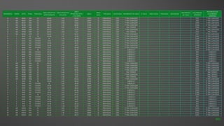 8 AB 801A 01A 2S 66,85 2,63 69,48 276M 12 INDIVIDUAL COB. 1º PAV. GARAGEM E152 1º PAV. GARAGEM
8 AB 802A 02A 2S 66,03 3,28 69,31 285M 12 INDIVIDUAL COB. 1º PAV. GARAGEM E161 1º PAV. GARAGEM
8 AB 803A 03A 2S 68,23 4,80 73,03 275M 12 INDIVIDUAL COB. 1º PAV. GARAGEM E149 1º PAV. GARAGEM
8 AB 804A 04A 2S 66,03 2,83 68,86 303M 12 INDIVIDUAL COB. 1º PAV. GARAGEM E240 2º PAV. GARAGEM
8 AB 801B 01B 2S 68,23 4,95 73,18 176M 12 INDIVIDUAL COB. PAV. TÉRREO E104 PAV. TÉRREO
8 AB 802B 02B 2S 66,03 4,17 70,20 251M 12 INDIVIDUAL COB. 1º PAV. GARAGEM E121 1º PAV. GARAGEM
8 AB 803B 03B 2S 66,85 4,82 71,67 177M 12 INDIVIDUAL COB. PAV. TÉRREO E103 PAV. TÉRREO
8 AB 804B 04B 2S 66,03 3,34 69,37 230M 12 INDIVIDUAL COB. 1º PAV. GARAGEM E147 1º PAV. GARAGEM
8 C 801C 01C 1Q 43,58 3,51 47,09 357M 12 INDIVIDUAL COB. 2º PAV. GARAGEM E282 2º PAV. GARAGEM
8 C 802C 02C STUDIO 35 3,28 38,28 358M 12 INDIVIDUAL COB. 2º PAV. GARAGEM E284 2º PAV. GARAGEM
8 C 803C 03C STUDIO 37,61 3,19 40,80 359M 12 INDIVIDUAL COB. 2º PAV. GARAGEM E285 2º PAV. GARAGEM
8 C 804C 04C STUDIO 34,96 3,28 38,24 360M 12 INDIVIDUAL COB. 2º PAV. GARAGEM E287 2º PAV. GARAGEM
8 C 805C 05C STUDIO 34,96 3,19 38,15 361M 12 INDIVIDUAL COB. 2º PAV. GARAGEM E288 2º PAV. GARAGEM
8 C 806C 06C STUDIO 37,61 3,28 40,89 362M 12 INDIVIDUAL COB. 2º PAV. GARAGEM E290 2º PAV. GARAGEM
8 C 807C 07C 1Q 43,22 3,05 46,27 103M 12 INDIVIDUAL COB. SUBSOLO 1 E274 2º PAV. GARAGEM
8 C 808C 08C STUDIO 35,92 3,78 39,70 151M 12 INDIVIDUAL COB. SUBSOLO 1 E65 SUBSOLO 1
8 C 809C 09C STUDIO 34,96 4,29 39,25 152M 12 INDIVIDUAL COB. SUBSOLO 1 E63 SUBSOLO 1
8 C 810C 10C STUDIO 34,96 4,29 39,25 153M 12 INDIVIDUAL COB. SUBSOLO 1 E62 SUBSOLO 1
8 C 811C 11C STUDIO 34,96 3,25 38,21 154M 12 INDIVIDUAL COB. SUBSOLO 1 E61 SUBSOLO 1
8 C 812C 12C STUDIO 35,44 3,72 39,16 94M 12 INDIVIDUAL COB. SUBSOLO 1 E74 SUBSOLO 1
9 AB 901A 01A 2S 68,23 3,14 71,37 277M 12 INDIVIDUAL COB. 1º PAV. GARAGEM E148 1º PAV. GARAGEM
9 AB 902A 02A 2S 66,03 3,19 69,22 286M 12 INDIVIDUAL COB. 1º PAV. GARAGEM E163 1º PAV. GARAGEM
9 AB 903A 03A 2S 66,85 4,17 71,02 274M 12 INDIVIDUAL COB. 1º PAV. GARAGEM E122 1º PAV. GARAGEM
9 AB 904A 04A 2S 66,03 3,53 69,56 304M 12 INDIVIDUAL COB. 1º PAV. GARAGEM E256 2º PAV. GARAGEM
9 AB 901B 01B 2S 66,85 4,48 71,33 178M 12 INDIVIDUAL COB. PAV. TÉRREO E102 PAV. TÉRREO
9 AB 902B 02B 2S 66,03 4,19 70,22 252M 12 INDIVIDUAL COB. 1º PAV. GARAGEM E90 PAV. TÉRREO
9 AB 903B 03B 2S 68,23 4,38 72,61 179M 12 INDIVIDUAL COB. PAV. TÉRREO E101 PAV. TÉRREO
9 AB 904B 04B 2S 66,03 2,97 69,00 229M 12 INDIVIDUAL COB. 1º PAV. GARAGEM E144 1º PAV. GARAGEM
9 C 901C 01C 1Q 43,58 3,05 46,63 102M 12 INDIVIDUAL COB. SUBSOLO 1 E277 2º PAV. GARAGEM
9 C 902C 02C STUDIO 35 3,05 38,05 101M 12 INDIVIDUAL COB. SUBSOLO 1 E280 2º PAV. GARAGEM
9 C 903C 03C STUDIO 34,96 3,19 38,15 382M 12 INDIVIDUAL COB. 2º PAV. GARAGEM E275 2º PAV. GARAGEM
9 C 904C 04C STUDIO 34,96 3,28 38,24 381M 12 INDIVIDUAL COB. 2º PAV. GARAGEM E273 2º PAV. GARAGEM
9 C 905C 05C STUDIO 37,61 3,05 40,66 95M 12 INDIVIDUAL COB. SUBSOLO 1 E283 2º PAV. GARAGEM
9 C 906C 06C STUDIO 34,96 3,05 38,01 96M 12 INDIVIDUAL COB. SUBSOLO 1 E286 2º PAV. GARAGEM
9 C 907C 07C 1Q 43,22 3,05 46,27 97M 12 INDIVIDUAL COB. SUBSOLO 1 E289 2º PAV. GARAGEM
9 C 908C 08C STUDIO 35,92 2,89 38,81 93M 12 INDIVIDUAL COB. SUBSOLO 1 E75 SUBSOLO 1
9 C 909C 09C STUDIO 34,96 3,05 38,01 54M 12 INDIVIDUAL COB. SUBSOLO 2 E28 SUBSOLO 2
9 C 910C 10C STUDIO 34,96 3,19 38,15 55M 12 INDIVIDUAL COB. SUBSOLO 2 E30 SUBSOLO 2
9 C 911C 11C STUDIO 34,96 3,24 38,20 56M 12 INDIVIDUAL COB. SUBSOLO 2 E31 SUBSOLO 2
9 C 912C 12C STUDIO 35,44 3,38 38,82 57M 12 INDIVIDUAL COB. SUBSOLO 2 E33 SUBSOLO 2
10 AB 1001A 01A 2S 66,85 3,66 70,51 371M 12 INDIVIDUAL COB. 2º PAV. GARAGEM E253 2º PAV. GARAGEM
10 AB 1002A 02A 2S 66,03 3,28 69,31 287M 12 INDIVIDUAL COB. 1º PAV. GARAGEM E164 1º PAV. GARAGEM
10 AB 1003A 03A 2S 66,85 3,78 70,63 368M 12 INDIVIDUAL COB. 2º PAV. GARAGEM E252 2º PAV. GARAGEM
10 AB 1004A 04A 2S 66,03 3,71 69,74 305M 12 INDIVIDUAL COB. 1º PAV. GARAGEM E255 2º PAV. GARAGEM
PAVIMENTO TORRE APTO FINAL TIPOLOGIA
ÁREA PRIVATIVA
APARTAMENTO
ÁREA PRIVATIVA
ESC/ARM
ÁREA
PRIVATIVA APTO
+ ESC/ARM
VAGA
ÁREA
VAGA
TIPOLOGIA DESCRIÇÃO PAVIMENTO DA VAGA 2º VAGA ÁREA VAGA TIPOLOGIA DESCRIÇÃO
PAVIMENTO
DA VAGA
ESCANINHO/
ARMÁRIO
PAVIMENTO DO
ESCANINHO/
ARMÁRIO
80
 
