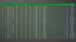 10 AB 1001B 01B 2S 66,85 3,01 69,86 310M 12 INDIVIDUAL COB. 1º PAV. GARAGEM E132 1º PAV. GARAGEM
10 AB 1002B 02B 2S 66,03 3,52 69,55 214M 12 INDIVIDUAL COB. PAV. TÉRREO A13 PAV. TÉRREO
10 AB 1003B 03B 2S 66,85 3,43 70,28 311M 12 INDIVIDUAL COB. 1º PAV. GARAGEM E127 1º PAV. GARAGEM
10 AB 1004B 04B 2S 66,03 3,37 69,40 228M 12 INDIVIDUAL COB. 1º PAV. GARAGEM E141 1º PAV. GARAGEM
10 C 1001C 01C 1Q 43,58 3,05 46,63 98M 12 INDIVIDUAL COB. SUBSOLO 1 E292 2º PAV. GARAGEM
10 C 1002C 02C STUDIO 35 3,05 38,05 99M 12 INDIVIDUAL COB. SUBSOLO 1 E295 2º PAV. GARAGEM
10 C 1003C 03C STUDIO 37,61 3,15 40,76 100M 12 INDIVIDUAL COB. SUBSOLO 1 E265 2º PAV. GARAGEM
10 C 1004C 04C STUDIO 34,96 3,99 38,95 84M 12 INDIVIDUAL COB. SUBSOLO 2 E54 SUBSOLO 2
10 C 1005C 05C STUDIO 34,96 3,12 38,08 31M 12 INDIVIDUAL COB. SUBSOLO 2 E05 SUBSOLO 2
10 C 1006C 06C STUDIO 37,61 3,12 40,73 32M 12 INDIVIDUAL COB. SUBSOLO 2 E06 SUBSOLO 2
10 C 1007C 07C 1Q 43,22 3,13 46,35 33M 12 INDIVIDUAL COB. SUBSOLO 2 E08 SUBSOLO 2
10 C 1008C 08C STUDIO 35,92 3,05 38,97 58M 12 INDIVIDUAL COB. SUBSOLO 2 E34 SUBSOLO 2
10 C 1009C 09C STUDIO 34,96 3,19 38,15 59M 12 INDIVIDUAL COB. SUBSOLO 2 E36 SUBSOLO 2
10 C 1010C 10C STUDIO 34,96 3,28 38,24 60M 12 INDIVIDUAL COB. SUBSOLO 2 E37 SUBSOLO 2
10 C 1011C 11C STUDIO 34,96 3,19 38,15 61M 12 INDIVIDUAL COB. SUBSOLO 2 E39 SUBSOLO 2
10 C 1012C 12C STUDIO 35,44 3,28 38,72 62M 12 INDIVIDUAL COB. SUBSOLO 2 E40 SUBSOLO 2
11 AB 1101A 01A 2S 66,85 3,78 70,63 372M 12 INDIVIDUAL COB. 2º PAV. GARAGEM E251 2º PAV. GARAGEM
11 AB 1102A 02A 2S 66,03 3,19 69,22 271M 12 INDIVIDUAL COB. 1º PAV. GARAGEM E191 1º PAV. GARAGEM
11 AB 1103A 03A 2S 68,23 3,70 71,93 367M 12 INDIVIDUAL COB. 2º PAV. GARAGEM E250 2º PAV. GARAGEM
11 AB 1104A 04A 2S 66,03 2,73 68,76 306M 12 INDIVIDUAL COB. 1º PAV. GARAGEM E242 2º PAV. GARAGEM
11 AB 1101B 01B 2S 68,23 2,70 70,93 175M 12 INDIVIDUAL COB. PAV. TÉRREO E201 2º PAV. GARAGEM
11 AB 1102B 02B 2S 66,03 2,22 68,25 204M 12 INDIVIDUAL COB. PAV. TÉRREO A14 PAV. TÉRREO
11 AB 1103B 03B 2S 66,85 3,15 70,00 221M 12 INDIVIDUAL COB. PAV. TÉRREO E218 2º PAV. GARAGEM
11 AB 1104B 04B 2S 66,03 3,37 69,40 227M 12 INDIVIDUAL COB. 1º PAV. GARAGEM E140 1º PAV. GARAGEM
11 C 1101C 01C 1Q 43,58 2,52 46,10 134M 12 INDIVIDUAL COB. SUBSOLO 1 A01 SUBSOLO 1
11 C 1102C 02C STUDIO 35 2,35 37,35 133M 12 INDIVIDUAL COB. SUBSOLO 1 A02 SUBSOLO 1
11 C 1103C 03C STUDIO 34,96 2,35 37,31 132M 12 INDIVIDUAL COB. SUBSOLO 1 A03 SUBSOLO 1
11 C 1104C 04C STUDIO 37,61 2,35 39,96 131M 12 INDIVIDUAL COB. SUBSOLO 1 A04 SUBSOLO 1
11 C 1105C 05C STUDIO 34,96 2,35 37,31 130M 12 INDIVIDUAL COB. SUBSOLO 1 A05 SUBSOLO 1
11 C 1106C 06C STUDIO 34,96 2,35 37,31 129M 12 INDIVIDUAL COB. SUBSOLO 1 A06 SUBSOLO 1
11 C 1107C 07C 1Q 43,22 2,35 45,57 128M 12 INDIVIDUAL COB. SUBSOLO 1 A07 SUBSOLO 1
11 C 1108C 08C STUDIO 35,92 3,19 39,11 63M 12 INDIVIDUAL COB. SUBSOLO 2 E42 SUBSOLO 2
11 C 1109C 09C STUDIO 34,96 3,28 38,24 64M 12 INDIVIDUAL COB. SUBSOLO 2 E43 SUBSOLO 2
11 C 1110C 10C STUDIO 34,96 3,19 38,15 65M 12 INDIVIDUAL COB. SUBSOLO 2 E45 SUBSOLO 2
11 C 1111C 11C STUDIO 34,96 3,28 38,24 66M 12 INDIVIDUAL COB. SUBSOLO 2 E46 SUBSOLO 2
11 C 1112C 12C STUDIO 35,44 3,33 38,77 67M 12 INDIVIDUAL COB. SUBSOLO 2 E48 SUBSOLO 2
12 AB 1201A 01A 2S 68,23 3,19 71,42 269M 12 INDIVIDUAL COB. 1º PAV. GARAGEM E188 1º PAV. GARAGEM
12 AB 1202A 02A 2S 66,03 3,28 69,31 270M 12 INDIVIDUAL COB. 1º PAV. GARAGEM E190 1º PAV. GARAGEM
12 AB 1203A 03A 2S 66,85 3,57 70,42 375M 12 INDIVIDUAL COB. 2º PAV. GARAGEM E264 2º PAV. GARAGEM
12 AB 1204A 04A 2S 66,03 3,37 69,40 307M 12 INDIVIDUAL COB. 1º PAV. GARAGEM E246 2º PAV. GARAGEM
12 AB 1201B 01B 2S 66,85 2,55 69,40 174M 12 INDIVIDUAL COB. PAV. TÉRREO E200 2º PAV. GARAGEM
12 AB 1202B 02B 2S 66,03 4,66 70,69 205M 12 INDIVIDUAL COB. PAV. TÉRREO E298 2º PAV. GARAGEM
12 AB 1203B 03B 2S 68,23 2,94 71,17 220M 12 INDIVIDUAL COB. PAV. TÉRREO E219 2º PAV. GARAGEM
12 AB 1204B 04B 2S 66,03 2,89 68,92 246M 12 INDIVIDUAL COB. 1º PAV. GARAGEM E143 1º PAV. GARAGEM
PAVIMENTO TORRE APTO FINAL TIPOLOGIA
ÁREA PRIVATIVA
APARTAMENTO
ÁREA PRIVATIVA
ESC/ARM
ÁREA
PRIVATIVA APTO
+ ESC/ARM
VAGA
ÁREA
VAGA
TIPOLOGIA DESCRIÇÃO PAVIMENTO DA VAGA 2º VAGA ÁREA VAGA TIPOLOGIA DESCRIÇÃO
PAVIMENTO
DA VAGA
ESCANINHO/
ARMÁRIO
PAVIMENTO DO
ESCANINHO/
ARMÁRIO
81
 