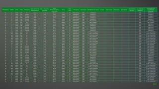 12 C 1201C 01C 1Q 43,58 2,35 45,93 127M 12 INDIVIDUAL COB. SUBSOLO 1 A08 SUBSOLO 1
12 C 1202C 02C STUDIO 35 2,35 37,35 126M 12 INDIVIDUAL COB. SUBSOLO 1 A09 SUBSOLO 1
12 C 1203C 03C STUDIO 37,61 2,79 40,40 125M 12 INDIVIDUAL COB. SUBSOLO 1 A10 SUBSOLO 1
12 C 1204C 04C STUDIO 34,96 2,35 37,31 124M 12 INDIVIDUAL COB. SUBSOLO 1 A11 SUBSOLO 1
12 C 1205C 05C STUDIO 34,96 2,81 37,77 123M 12 INDIVIDUAL COB. SUBSOLO 1 A12 SUBSOLO 1
12 C 1206C 06C STUDIO 37,61 2,35 39,96 182M 12 INDIVIDUAL COB. PAV. TÉRREO A15 PAV. TÉRREO
12 C 1207C 07C 1Q 43,22 2,35 45,57 183M 12 INDIVIDUAL COB. PAV. TÉRREO A16 PAV. TÉRREO
12 C 1208C 08C STUDIO 35,92 3,69 39,61 68M 12 INDIVIDUAL COB. SUBSOLO 2 E49 SUBSOLO 2
12 C 1209C 09C STUDIO 34,96 3,89 38,85 69M 12 INDIVIDUAL COB. SUBSOLO 2 E51 SUBSOLO 2
12 C 1210C 10C STUDIO 34,96 3,15 38,11 46M 12 INDIVIDUAL COB. SUBSOLO 2 E26 SUBSOLO 2
12 C 1211C 11C STUDIO 34,96 3,19 38,15 45M 12 INDIVIDUAL COB. SUBSOLO 2 E24 SUBSOLO 2
12 C 1212C 12C STUDIO 35,44 3,28 38,72 44M 12 INDIVIDUAL COB. SUBSOLO 2 E23 SUBSOLO 2
13 AB 1301A 01A 2S 66,85 3,28 70,13 268M 12 INDIVIDUAL COB. 1º PAV. GARAGEM E187 1º PAV. GARAGEM
13 AB 1302A 02A 2S 66,03 4,17 70,20 318M 12 INDIVIDUAL COB. 1º PAV. GARAGEM E114 1º PAV. GARAGEM
13 AB 1303A 03A 2S 66,85 3,15 70,00 376M 12 INDIVIDUAL COB. 2º PAV. GARAGEM E266 2º PAV. GARAGEM
13 AB 1301B 01B 2S 66,85 2,63 69,48 173M 12 INDIVIDUAL COB. PAV. TÉRREO E199 2º PAV. GARAGEM
13 AB 1302B 02B 2S 66,03 4,17 70,20 315M 12 INDIVIDUAL COB. 1º PAV. GARAGEM E120 1º PAV. GARAGEM
13 AB 1303B 03B 2S 66,85 2,94 69,79 219M 12 INDIVIDUAL COB. PAV. TÉRREO E216 2º PAV. GARAGEM
13 AB 1304A 04A 2S 66,03 4,98 71,01 272M 12 INDIVIDUAL COB. 1º PAV. GARAGEM E193 1º PAV. GARAGEM
13 AB 1304B 04B 2S 66,03 3,37 69,40 234M 12 INDIVIDUAL COB. 1º PAV. GARAGEM E138 1º PAV. GARAGEM
13 C 1301C 01C 1Q 43,58 2,35 45,93 184M 12 INDIVIDUAL COB. PAV. TÉRREO A17 PAV. TÉRREO
13 C 1302C 02C STUDIO 35 2,35 37,35 185M 12 INDIVIDUAL COB. PAV. TÉRREO A18 PAV. TÉRREO
13 C 1303C 03C STUDIO 34,96 2,35 37,31 186M 12 INDIVIDUAL COB. PAV. TÉRREO A19 PAV. TÉRREO
13 C 1304C 04C STUDIO 34,96 2,35 37,31 187M 12 INDIVIDUAL COB. PAV. TÉRREO A20 PAV. TÉRREO
13 C 1305C 05C STUDIO 37,61 2,35 39,96 188M 12 INDIVIDUAL COB. PAV. TÉRREO A21 PAV. TÉRREO
13 C 1306C 06C STUDIO 34,96 2,35 37,31 189M 12 INDIVIDUAL COB. PAV. TÉRREO A22 PAV. TÉRREO
13 C 1307C 07C 1Q 43,22 2,58 45,80 190M 12 INDIVIDUAL COB. PAV. TÉRREO A23 PAV. TÉRREO
13 C 1308C 08C STUDIO 35,92 3,19 39,11 43M 12 INDIVIDUAL COB. SUBSOLO 2 E21 SUBSOLO 2
13 C 1309C 09C STUDIO 34,96 3,28 38,24 42M 12 INDIVIDUAL COB. SUBSOLO 2 E20 SUBSOLO 2
13 C 1310C 10C STUDIO 34,96 3,19 38,15 41M 12 INDIVIDUAL COB. SUBSOLO 2 E18 SUBSOLO 2
13 C 1311C 11C STUDIO 34,96 3,28 38,24 40M 12 INDIVIDUAL COB. SUBSOLO 2 E17 SUBSOLO 2
13 C 1312C 12C STUDIO 35,44 3,19 38,63 39M 12 INDIVIDUAL COB. SUBSOLO 2 E15 SUBSOLO 2
14 AB 1401A 01A 2S 66,85 3,19 70,04 267M 12 INDIVIDUAL COB. 1º PAV. GARAGEM E185 1º PAV. GARAGEM
14 AB 1402A 02A 2S 66,03 3,87 69,90 316M 12 INDIVIDUAL COB. 1º PAV. GARAGEM E119 1º PAV. GARAGEM
14 AB 1403A 03A 2S 68,23 3,28 71,51 377M 12 INDIVIDUAL COB. 2º PAV. GARAGEM E267 2º PAV. GARAGEM
14 AB 1404A 04A 2S 66,03 2,75 68,78 366M 12 INDIVIDUAL COB. 2º PAV. GARAGEM E238 2º PAV. GARAGEM
14 AB 1401B 01B 2S 68,23 4,80 73,03 172M 12 INDIVIDUAL COB. PAV. TÉRREO E202 2º PAV. GARAGEM
14 AB 1402B 02B 2S 66,03 4,17 70,20 314M 12 INDIVIDUAL COB. 1º PAV. GARAGEM E123 1º PAV. GARAGEM
14 AB 1403B 03B 2S 66,85 3,14 69,99 218M 12 INDIVIDUAL COB. PAV. TÉRREO E223 2º PAV. GARAGEM
14 AB 1404B 04B 2S 66,03 3,37 69,40 235M 12 INDIVIDUAL COB. 1º PAV. GARAGEM E139 1º PAV. GARAGEM
14 C 1401C 01C 1Q 43,58 4,99 48,57 89M 12 INDIVIDUAL COB. SUBSOLO 1 E297 2º PAV. GARAGEM
14 C 1402C 02C STUDIO 35 2,56 37,56 191M 12 INDIVIDUAL COB. PAV. TÉRREO A24 PAV. TÉRREO
14 C 1403C 03C STUDIO 37,61 2,81 40,42 192M 12 INDIVIDUAL COB. PAV. TÉRREO A25 PAV. TÉRREO
14 C 1404C 04C STUDIO 34,96 4,47 39,43 207M 12 INDIVIDUAL COB. PAV. TÉRREO E296 2º PAV. GARAGEM
PAVIMENTO TORRE APTO FINAL TIPOLOGIA
ÁREA PRIVATIVA
APARTAMENTO
ÁREA PRIVATIVA
ESC/ARM
ÁREA
PRIVATIVA APTO
+ ESC/ARM
VAGA
ÁREA
VAGA
TIPOLOGIA DESCRIÇÃO PAVIMENTO DA VAGA 2º VAGA ÁREA VAGA TIPOLOGIA DESCRIÇÃO
PAVIMENTO
DA VAGA
ESCANINHO/
ARMÁRIO
PAVIMENTO DO
ESCANINHO/
ARMÁRIO
82
 