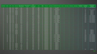 14 C 1405C 05C STUDIO 34,96 3,05 38,01 208M 12 INDIVIDUAL COB. PAV. TÉRREO E268 2º PAV. GARAGEM
14 C 1406C 06C STUDIO 37,61 0,00 37,61 116M 12 INDIVIDUAL COB. SUBSOLO 1 -
14 C 1407C 07C 1Q 43,22 2,96 46,18 260M 12 INDIVIDUAL COB. 1º PAV. GARAGEM E154 1º PAV. GARAGEM
14 C 1408C 08C STUDIO 35,92 3,28 39,20 38M 12 INDIVIDUAL COB. SUBSOLO 2 E14 SUBSOLO 2
14 C 1409C 09C STUDIO 34,96 3,33 38,29 37M 12 INDIVIDUAL COB. SUBSOLO 2 E12 SUBSOLO 2
14 C 1410C 10C STUDIO 34,96 3,69 38,65 36M 12 INDIVIDUAL COB. SUBSOLO 2 E11 SUBSOLO 2
14 C 1411C 11C STUDIO 34,96 3,89 38,85 35M 12 INDIVIDUAL COB. SUBSOLO 2 E09 SUBSOLO 2
14 C 1412C 12C STUDIO 35,44 3,13 38,57 85M 12 INDIVIDUAL COB. SUBSOLO 2 E04 SUBSOLO 2
15 AB 1501A 01A 2S 68,23 3,28 71,51 266M 12 INDIVIDUAL COB. 1º PAV. GARAGEM E184 1º PAV. GARAGEM
15 AB 1502A 02A 2S 66,03 3,67 69,70 369M 12 INDIVIDUAL COB. 2º PAV. GARAGEM E257 2º PAV. GARAGEM
15 AB 1503A 03A 2S 66,85 3,19 70,04 378M 12 INDIVIDUAL COB. 2º PAV. GARAGEM E269 2º PAV. GARAGEM
15 AB 1504A 04A 2S 66,03 4,27 70,30 373M 12 INDIVIDUAL COB. 2º PAV. GARAGEM E244 2º PAV. GARAGEM
15 AB 1501B 01B 2S 66,85 3,14 69,99 171M 12 INDIVIDUAL COB. PAV. TÉRREO E203 2º PAV. GARAGEM
15 AB 1502B 02B 2S 66,03 4,17 70,20 313M 12 INDIVIDUAL COB. 1º PAV. GARAGEM E124 1º PAV. GARAGEM
15 AB 1503B 03B 2S 68,23 3,23 71,46 217M 12 INDIVIDUAL COB. PAV. TÉRREO E222 2º PAV. GARAGEM
15 AB 1504B 04B 2S 66,03 2,94 68,97 236M 12 INDIVIDUAL COB. 1º PAV. GARAGEM E136 1º PAV. GARAGEM
15 C 1501C 01C 1Q 43,58 0,00 43,58 90M 12 INDIVIDUAL COB. SUBSOLO 1 -
15 C 1502C 02C STUDIO 35 0,00 35,00 91M 12 INDIVIDUAL COB. SUBSOLO 1 -
15 C 1503C 03C STUDIO 34,96 0,00 34,96 92M 12 INDIVIDUAL COB. SUBSOLO 1 -
15 C 1504C 04C STUDIO 37,61 0,00 37,61 30M 12 INDIVIDUAL COB. SUBSOLO 2 -
15 C 1505C 05C STUDIO 34,96 0,00 34,96 29M 12 INDIVIDUAL COB. SUBSOLO 2 -
15 C 1506C 06C STUDIO 34,96 0,00 34,96 28M 12 INDIVIDUAL COB. SUBSOLO 2 -
15 C 1507C 07C 1Q 43,22 0,00 43,22 27M 12 INDIVIDUAL COB. SUBSOLO 2 -
15 C 1508C 08C STUDIO 35,92 4,96 40,88 86M 12 INDIVIDUAL COB. SUBSOLO 2 E02 SUBSOLO 2
15 C 1509C 09C STUDIO 34,96 4,11 39,07 70M 12 INDIVIDUAL COB. SUBSOLO 2 E52 SUBSOLO 2
15 C 1510C 10C STUDIO 34,96 3,87 38,83 71M 12 INDIVIDUAL COB. SUBSOLO 2 E53 SUBSOLO 2
15 C 1511C 11C STUDIO 34,96 3,72 38,68 72M 12 INDIVIDUAL COB. SUBSOLO 2 E56 SUBSOLO 2
15 C 1512C 12C STUDIO 35,44 3,63 39,07 73M 12 INDIVIDUAL COB. SUBSOLO 2 E57 SUBSOLO 2
16 AB 1601A 01A 2S 66,85 3,19 70,04 265M 12 INDIVIDUAL COB. 1º PAV. GARAGEM E182 1º PAV. GARAGEM
16 AB 1602A 02A 2S 66,03 3,42 69,45 370M 12 INDIVIDUAL COB. 2º PAV. GARAGEM E258 2º PAV. GARAGEM
16 AB 1603A 03A 2S 66,85 3,28 70,13 379M 12 INDIVIDUAL COB. 2º PAV. GARAGEM E270 2º PAV. GARAGEM
16 AB 1604A 04A 2S 66,03 2,73 68,76 374M 12 INDIVIDUAL COB. 2º PAV. GARAGEM E239 2º PAV. GARAGEM
16 AB 1601B 01B 2S 66,85 3,51 70,36 170M 12 INDIVIDUAL COB. PAV. TÉRREO E206 2º PAV. GARAGEM
16 AB 1602B 02B 2S 66,03 4,80 70,83 393M 12 INDIVIDUAL COB. 2º PAV. GARAGEM E263 2º PAV. GARAGEM
16 AB 1603B 03B 2S 66,85 2,71 69,56 216M 12 INDIVIDUAL COB. PAV. TÉRREO E221 2º PAV. GARAGEM
16 AB 1604B 04B 2S 66,03 3,15 69,18 237M 12 INDIVIDUAL COB. 1º PAV. GARAGEM E137 1º PAV. GARAGEM
16 C 1601C 01C 1Q 43,58 0,00 43,58 26M 12 INDIVIDUAL COB. SUBSOLO 2 -
16 C 1602C 02C STUDIO 35 0,00 35,00 25M 12 INDIVIDUAL COB. SUBSOLO 2 -
16 C 1603C 03C STUDIO 37,61 0,00 37,61 24M 12 INDIVIDUAL COB. SUBSOLO 2 -
16 C 1604C 04C STUDIO 34,96 0,00 34,96 23M 12 INDIVIDUAL COB. SUBSOLO 2 -
16 C 1605C 05C STUDIO 34,96 0,00 34,96 22M 12 INDIVIDUAL COB. SUBSOLO 2 -
16 C 1606C 06C STUDIO 37,61 0,00 37,61 21M 12 INDIVIDUAL COB. SUBSOLO 2 -
16 C 1607C 07C 1Q 43,22 0,00 43,22 20M 12 INDIVIDUAL COB. SUBSOLO 2 -
16 C 1608C 08C STUDIO 35,92 3,70 39,62 51M 12 INDIVIDUAL COB. SUBSOLO 2 E50 SUBSOLO 2
PAVIMENTO TORRE APTO FINAL TIPOLOGIA
ÁREA PRIVATIVA
APARTAMENTO
ÁREA PRIVATIVA
ESC/ARM
ÁREA
PRIVATIVA APTO
+ ESC/ARM
VAGA
ÁREA
VAGA
TIPOLOGIA DESCRIÇÃO PAVIMENTO DA VAGA 2º VAGA ÁREA VAGA TIPOLOGIA DESCRIÇÃO
PAVIMENTO
DA VAGA
ESCANINHO/
ARMÁRIO
PAVIMENTO DO
ESCANINHO/
ARMÁRIO
83
 
