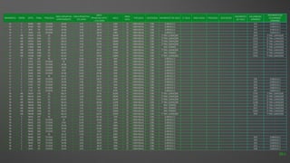 16 C 1609C 09C STUDIO 34,96 3,70 38,66 52M 12 INDIVIDUAL COB. SUBSOLO 2 E10 SUBSOLO 2
16 C 1610C 10C STUDIO 34,96 3,05 38,01 53M 12 INDIVIDUAL COB. SUBSOLO 2 E47 SUBSOLO 2
16 C 1611C 11C STUDIO 34,96 3,05 38,01 48M 12 INDIVIDUAL COB. SUBSOLO 2 E13 SUBSOLO 2
16 C 1612C 12C STUDIO 35,44 3,05 38,49 49M 12 INDIVIDUAL COB. SUBSOLO 2 E44 SUBSOLO 2
17 AB 1701A 01A 2S 66,85 3,28 70,13 264M 12 INDIVIDUAL COB. 1º PAV. GARAGEM E181 1º PAV. GARAGEM
17 AB 1702A 02A 2S 66,03 4,45 70,48 389M 12 INDIVIDUAL COB. 2º PAV. GARAGEM E254 2º PAV. GARAGEM
17 AB 1703A 03A 2S 68,23 3,19 71,42 380M 12 INDIVIDUAL COB. 2º PAV. GARAGEM E272 2º PAV. GARAGEM
17 AB 1704A 04A 2S 66,03 3,76 69,79 394M 12 INDIVIDUAL COB. 2º PAV. GARAGEM E237 2º PAV. GARAGEM
17 AB 1701B 01B 2S 68,23 2,97 71,20 169M 12 INDIVIDUAL COB. PAV. TÉRREO E207 2º PAV. GARAGEM
17 AB 1702B 02B 2S 66,03 3,09 69,12 241M 12 INDIVIDUAL COB. 1º PAV. GARAGEM E133 1º PAV. GARAGEM
17 AB 1703B 03B 2S 66,85 2,72 69,57 215M 12 INDIVIDUAL COB. PAV. TÉRREO E214 2º PAV. GARAGEM
17 AB 1704B 04B 2S 66,03 3,15 69,18 238M 12 INDIVIDUAL COB. 1º PAV. GARAGEM E130 1º PAV. GARAGEM
17 C 1701C 01C 1Q 43,58 0,00 43,58 19M 12 INDIVIDUAL COB. SUBSOLO 2 -
17 C 1702C 02C STUDIO 35 0,00 35,00 18M 12 INDIVIDUAL COB. SUBSOLO 2 -
17 C 1703C 03C STUDIO 34,96 0,00 34,96 17M 12 INDIVIDUAL COB. SUBSOLO 2 -
17 C 1704C 04C STUDIO 34,96 0,00 34,96 16M 12 INDIVIDUAL COB. SUBSOLO 2 -
17 C 1705C 05C STUDIO 37,61 0,00 37,61 15M 12 INDIVIDUAL COB. SUBSOLO 2 -
17 C 1706C 06C STUDIO 34,96 0,00 34,96 14M 12 INDIVIDUAL COB. SUBSOLO 2 -
17 C 1707C 07C 1Q 43,22 0,00 43,22 13M 12 INDIVIDUAL COB. SUBSOLO 2 -
17 C 1708C 08C STUDIO 35,92 3,05 38,97 50M 12 INDIVIDUAL COB. SUBSOLO 2 E16 SUBSOLO 2
17 C 1709C 09C STUDIO 34,96 2,96 37,92 47M 12 INDIVIDUAL COB. SUBSOLO 2 E29 SUBSOLO 2
17 C 1710C 10C STUDIO 34,96 4,36 39,32 74M 12 INDIVIDUAL COB. SUBSOLO 2 E55 SUBSOLO 2
17 C 1711C 11C STUDIO 34,96 3,63 38,59 75M 12 INDIVIDUAL COB. SUBSOLO 2 E58 SUBSOLO 2
17 C 1712C 12C STUDIO 35,44 4,29 39,73 87M 12 INDIVIDUAL COB. SUBSOLO 2 E01 SUBSOLO 2
18 AB 1801A 01A 2S 68,23 3,33 71,56 263M 12 INDIVIDUAL COB. 1º PAV. GARAGEM E179 1º PAV. GARAGEM
18 AB 1802A 02A 2S 66,03 3,38 69,41 390M 12 INDIVIDUAL COB. 2º PAV. GARAGEM E261 2º PAV. GARAGEM
18 AB 1803A 03A 2S 66,85 3,19 70,04 363M 12 INDIVIDUAL COB. 2º PAV. GARAGEM E291 2º PAV. GARAGEM
18 AB 1804A 04A 2S 66,03 3,81 69,84 232M 12 INDIVIDUAL COB. 1º PAV. GARAGEM E236 2º PAV. GARAGEM
18 AB 1801B 01B 2S 66,85 3,58 70,43 226M 12 INDIVIDUAL COB. PAV. TÉRREO E211 2º PAV. GARAGEM
18 AB 1802B 02B 2S 66,03 3,15 69,18 222M 12 INDIVIDUAL COB. PAV. TÉRREO E217 2º PAV. GARAGEM
18 AB 1803B 03B 2S 68,23 3,07 71,30 209M 12 INDIVIDUAL COB. PAV. TÉRREO E205 2º PAV. GARAGEM
18 AB 1804B 04B 2S 66,03 2,94 68,97 245M 12 INDIVIDUAL COB. 1º PAV. GARAGEM E131 1º PAV. GARAGEM
18 C 1801C 01C 1Q 43,58 0,00 43,58 12M 12 INDIVIDUAL COB. SUBSOLO 2 -
18 C 1802C 02C STUDIO 35 0,00 35,00 11M 12 INDIVIDUAL COB. SUBSOLO 2 -
18 C 1803C 03C STUDIO 37,61 0,00 37,61 10M 12 INDIVIDUAL COB. SUBSOLO 2 -
18 C 1804C 04C STUDIO 34,96 0,00 34,96 09M 12 INDIVIDUAL COB. SUBSOLO 2 -
18 C 1805C 05C STUDIO 34,96 0,00 34,96 08M 12 INDIVIDUAL COB. SUBSOLO 2 -
18 C 1806C 06C STUDIO 37,61 0,00 37,61 07M 12 INDIVIDUAL COB. SUBSOLO 2 -
18 C 1807C 07C 1Q 43,22 0,00 43,22 06M 12 INDIVIDUAL COB. SUBSOLO 2 -
18 C 1808C 08C STUDIO 35,92 3,13 39,05 88M 12 INDIVIDUAL COB. SUBSOLO 2 E03 SUBSOLO 2
18 C 1809C 09C STUDIO 34,96 3,05 38,01 76M 12 INDIVIDUAL COB. SUBSOLO 2 E19 SUBSOLO 2
18 C 1810C 10C STUDIO 34,96 3,05 38,01 77M 12 INDIVIDUAL COB. SUBSOLO 2 E41 SUBSOLO 2
18 C 1811C 11C STUDIO 34,96 3,05 38,01 78M 12 INDIVIDUAL COB. SUBSOLO 2 E22 SUBSOLO 2
18 C 1812C 12C STUDIO 35,44 3,05 38,49 79M 12 INDIVIDUAL COB. SUBSOLO 2 E38 SUBSOLO 2
PAVIMENTO TORRE APTO FINAL TIPOLOGIA
ÁREA PRIVATIVA
APARTAMENTO
ÁREA PRIVATIVA
ESC/ARM
ÁREA
PRIVATIVA APTO
+ ESC/ARM
VAGA
ÁREA
VAGA
TIPOLOGIA DESCRIÇÃO PAVIMENTO DA VAGA 2º VAGA ÁREA VAGA TIPOLOGIA DESCRIÇÃO
PAVIMENTO
DA VAGA
ESCANINHO/
ARMÁRIO
PAVIMENTO DO
ESCANINHO/
ARMÁRIO
84
 