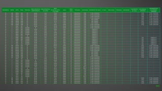 19 AB 1901A 01A 2S 66,85 3,69 70,54 262M 12 INDIVIDUAL COB. 1º PAV. GARAGEM E178 1º PAV. GARAGEM
19 AB 1902A 02A 2S 66,03 4,79 70,82 412M 12 INDIVIDUAL COB. 2º PAV. GARAGEM E235 2º PAV. GARAGEM
19 AB 1903A 03A 2S 66,85 3,19 70,04 288M 12 INDIVIDUAL COB. 1º PAV. GARAGEM E166 1º PAV. GARAGEM
19 AB 1904A 04A 2S 66,03 3,05 69,08 279M 12 INDIVIDUAL COB. 1º PAV. GARAGEM E153 1º PAV. GARAGEM
19 AB 1901B 01B 2S 66,85 3,15 70,00 225M 12 INDIVIDUAL COB. PAV. TÉRREO E212 2º PAV. GARAGEM
19 AB 1902B 02B 2S 66,03 4,72 70,75 213M 12 INDIVIDUAL COB. PAV. TÉRREO E262 2º PAV. GARAGEM
19 AB 1903B 03B 2S 66,85 4,76 71,61 210M 12 INDIVIDUAL COB. PAV. TÉRREO E228 2º PAV. GARAGEM
19 AB 1904B 04B 2S 66,03 3,13 69,16 244M 12 INDIVIDUAL COB. 1º PAV. GARAGEM E128 1º PAV. GARAGEM
19 C 1901C 01C 1Q 43,58 0,00 43,58 253M 12 INDIVIDUAL COB. 1º PAV. GARAGEM -
19 C 1902C 02C STUDIO 35 0,00 35,00 254M 12 INDIVIDUAL COB. 1º PAV. GARAGEM -
19 C 1903C 03C STUDIO 34,96 0,00 34,96 05M 12 INDIVIDUAL COB. SUBSOLO 2 -
19 C 1904C 04C STUDIO 37,61 0,00 37,61 04M 12 INDIVIDUAL COB. SUBSOLO 2 -
19 C 1905C 05C STUDIO 34,96 0,00 34,96 03M 12 INDIVIDUAL COB. SUBSOLO 2 -
19 C 1906C 06C STUDIO 34,96 0,00 34,96 02M 12 INDIVIDUAL COB. SUBSOLO 2 -
19 C 1907C 07C 1Q 43,22 0,00 43,22 01M 12 INDIVIDUAL COB. SUBSOLO 2 -
19 C 1908C 08C STUDIO 35,92 3,05 38,97 80M 12 INDIVIDUAL COB. SUBSOLO 2 E25 SUBSOLO 2
19 C 1909C 09C STUDIO 34,96 3,05 38,01 81M 12 INDIVIDUAL COB. SUBSOLO 2 E35 SUBSOLO 2
19 C 1910C 10C STUDIO 34,96 3,14 38,10 82M 12 INDIVIDUAL COB. SUBSOLO 2 E32 SUBSOLO 2
19 C 1911C 11C STUDIO 34,96 5,25 40,21 83M 12 INDIVIDUAL COB. SUBSOLO 2 E27 SUBSOLO 2
19 C 1912C 12C STUDIO 35,44 3,22 38,66 34M 12 INDIVIDUAL COB. SUBSOLO 2 E07 SUBSOLO 2
20 AB 2001A 01A 2S 66,85 3,05 69,90 261M 12 INDIVIDUAL COB. 1º PAV. GARAGEM E162 1º PAV. GARAGEM
20 AB 2002A 02A 2S 66,03 3,28 69,31 364M 12 INDIVIDUAL COB. 2º PAV. GARAGEM E293 2º PAV. GARAGEM
20 AB 2003A 03A 2S 68,23 3,28 71,51 289M 12 INDIVIDUAL COB. 1º PAV. GARAGEM E167 1º PAV. GARAGEM
20 AB 2004A 04A 2S 66,03 3,19 69,22 280M 12 INDIVIDUAL COB. 1º PAV. GARAGEM E155 1º PAV. GARAGEM
20 AB 2001B 01B 2S 68,23 3,58 71,81 224M 12 INDIVIDUAL COB. PAV. TÉRREO E210 2º PAV. GARAGEM
20 AB 2002B 02B 2S 66,03 3,15 69,18 223M 12 INDIVIDUAL COB. PAV. TÉRREO E213 2º PAV. GARAGEM
20 AB 2003B 03B 2S 66,85 3,17 70,02 211M 12 INDIVIDUAL COB. PAV. TÉRREO E226 2º PAV. GARAGEM
20 AB 2004B 04B 2S 66,03 3,05 69,08 243M 12 INDIVIDUAL COB. 1º PAV. GARAGEM E129 1º PAV. GARAGEM
20 C 2001C 01C 1Q 43,58 0,00 43,58 255M 12 INDIVIDUAL COB. 1º PAV. GARAGEM -
20 C 2002C 02C STUDIO 35 0,00 35,00 256M 12 INDIVIDUAL COB. 1º PAV. GARAGEM -
20 C 2003C 03C STUDIO 37,61 0,00 37,61 257M 12 INDIVIDUAL COB. 1º PAV. GARAGEM -
20 C 2004C 04C STUDIO 34,96 0,00 34,96 258M 12 INDIVIDUAL COB. 1º PAV. GARAGEM -
20 C 2005C 05C STUDIO 34,96 0,00 34,96 259M 12 INDIVIDUAL COB. 1º PAV. GARAGEM -
20 C 2006C 06C STUDIO 37,61 0,00 37,61 356M 12 INDIVIDUAL DESC. 2º PAV. GARAGEM -
20 C 2007C 07C 1Q 43,22 0,00 43,22 355M 12 INDIVIDUAL DESC. 2º PAV. GARAGEM -
20 C 2008C 08C STUDIO 35,92 0,00 35,92 395M 12 INDIVIDUAL COB. 2º PAV. GARAGEM -
20 C 2009C 09C STUDIO 34,96 0,00 34,96 396M 12 INDIVIDUAL COB. 2º PAV. GARAGEM -
20 C 2010C 10C STUDIO 34,96 0,00 34,96 397M 12 INDIVIDUAL COB. 2º PAV. GARAGEM -
20 C 2011C 11C STUDIO 34,96 0,00 34,96 398M 12 INDIVIDUAL COB. 2º PAV. GARAGEM -
20 C 2012C 12C STUDIO 35,44 0,00 35,44 399M 12 INDIVIDUAL DESC. 2º PAV. GARAGEM -
21 AB 2101A 01A 2S 68,23 3,19 71,42 365M 12 INDIVIDUAL COB. 2º PAV. GARAGEM E294 2º PAV. GARAGEM
21 AB 2102A 02A 2S 66,03 3,28 69,31 291M 12 INDIVIDUAL COB. 1º PAV. GARAGEM E170 1º PAV. GARAGEM
21 AB 2103A 03A 2S 66,85 3,19 70,04 290M 12 INDIVIDUAL COB. 1º PAV. GARAGEM E169 1º PAV. GARAGEM
21 AB 2104A 04A 2S 66,03 3,52 69,55 392M 12 INDIVIDUAL COB. 2º PAV. GARAGEM E259 2º PAV. GARAGEM
PAVIMENTO TORRE APTO FINAL TIPOLOGIA
ÁREA PRIVATIVA
APARTAMENTO
ÁREA PRIVATIVA
ESC/ARM
ÁREA
PRIVATIVA APTO
+ ESC/ARM
VAGA
ÁREA
VAGA
TIPOLOGIA DESCRIÇÃO PAVIMENTO DA VAGA 2º VAGA ÁREA VAGA TIPOLOGIA DESCRIÇÃO
PAVIMENTO
DA VAGA
ESCANINHO/
ARMÁRIO
PAVIMENTO DO
ESCANINHO/
ARMÁRIO
85
 